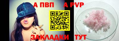 прущие грибы Кунгур
